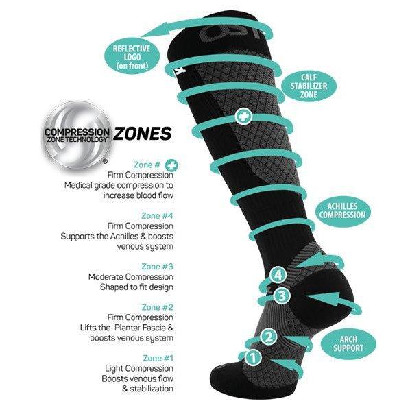 OS1st Compression Bracing Socks